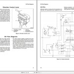 Yale C813 (GDP070-090LJ GDP100-120MJ) Service Manual