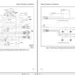 Yale C813 (GDP070-090LJ GDP100-120MJ) Service Manual