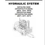 Yale D876 (GDP80DB to GDP120DB Europe) Service Manual