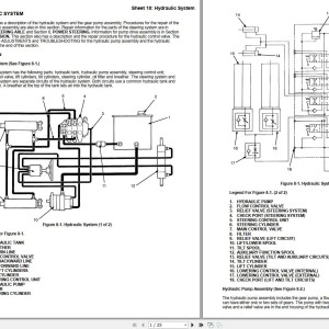 Yale E177 (GDP RG) Service Manual