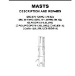 Yale E813 (GPGLPGDP070-090LJMJ; GPGLPGDP100-120MJ) Service Manual
