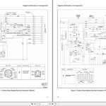 Yale E813 (GPGLPGDP070-090LJMJ; GPGLPGDP100-120MJ) Service Manual