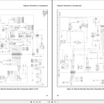 Yale E877 (GDP130EC, GDP140EC, GDP160EC Europe) Service Manual