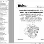 Yale E878 (GLP60VX, GLP70VX, GDP60VX, GDP70VX Europe) Service Manual