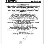 Yale F813 (GPGDPGLP080VX to 120VX) Service Manual