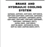 Yale F877 (GDP130EC, GDP140EC, GDP160EC Europe) Service Manual