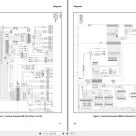 Yale F877 (GDP130EC, GDP140EC, GDP160EC Europe) Service Manual