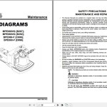 Yale Forklift 3.37 GB PDF Service Manuals Class 3 Updated 10.2023