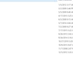 Yale Forklift 45 GB PDF Parts Manual