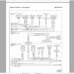 Yale Forklift 9.17 GB Service Manual Update 10.2018