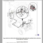 Yale Forklift 9.17 GB Service Manual Update 10.2018