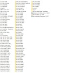 Yale Forklift 9.17 GB Service Manual Update 10.2018