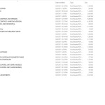 Yale Forklift 9.17 GB Service Manual Update 10.2018