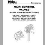 Yale Forklift 9.17 GB Service Manual Update 10.2018