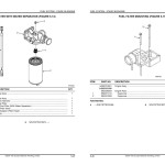 Yale F877E GDP130EC GDP140EC GDP160EC Parts Catalog 550061716 05-2024