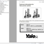 Yale MTC13 80 to MTC15 LWB (B869) Service Manual 2025