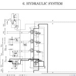 Yanmar V7 V7HW Service Manual MMC25ENWL00100